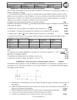 LycéeMayoBaleo_Physique_TleD_E3_2020.pdf